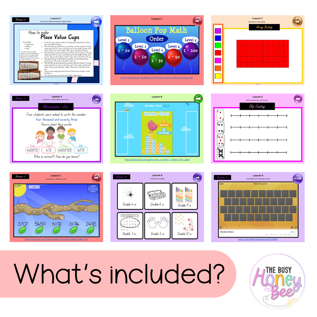 Stage 2 Year A Unit 1 NSW Maths Teaching Slides - Zip Folder: Smart Notebook, PowerPoint, Google Slide Compatible