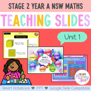 Stage 2 Year A Unit 1 NSW Maths Teaching Slides - Zip Folder: Smart Notebook, PowerPoint, Google Slide Compatible