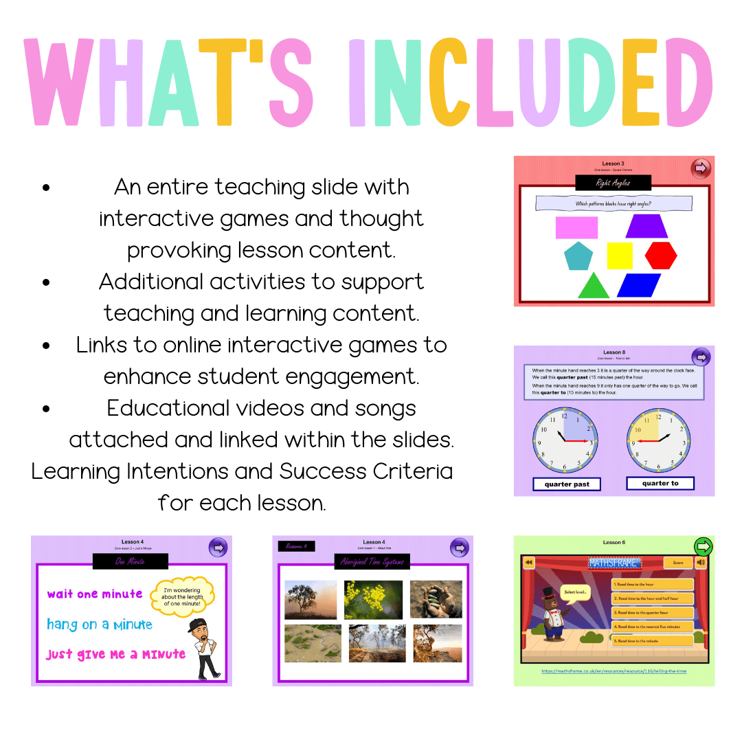 Stage 2 Year A Unit 10 NSW Maths Teaching Slides - Zip Folder: Smart Notebook, PowerPoint, Google Slide Compatible