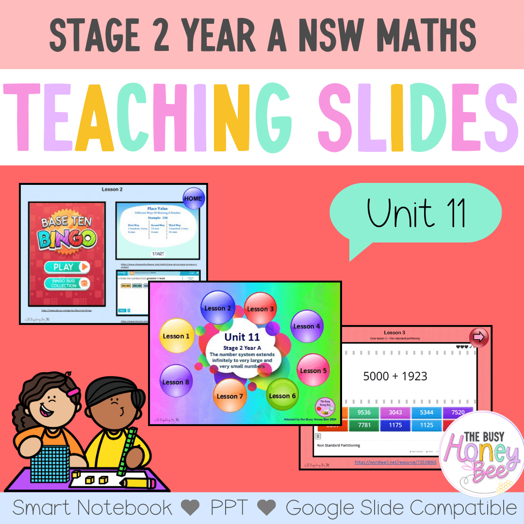 Stage 2 Year A Unit 11 NSW Maths Teaching Slides - Zip Folder: Smart Notebook, PowerPoint, Google Slide Compatible