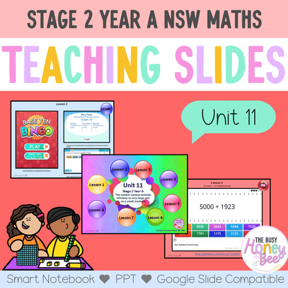 Stage 2 Year A Unit 11 NSW Maths Teaching Slides - Zip Folder: Smart Notebook, PowerPoint, Google Slide Compatible