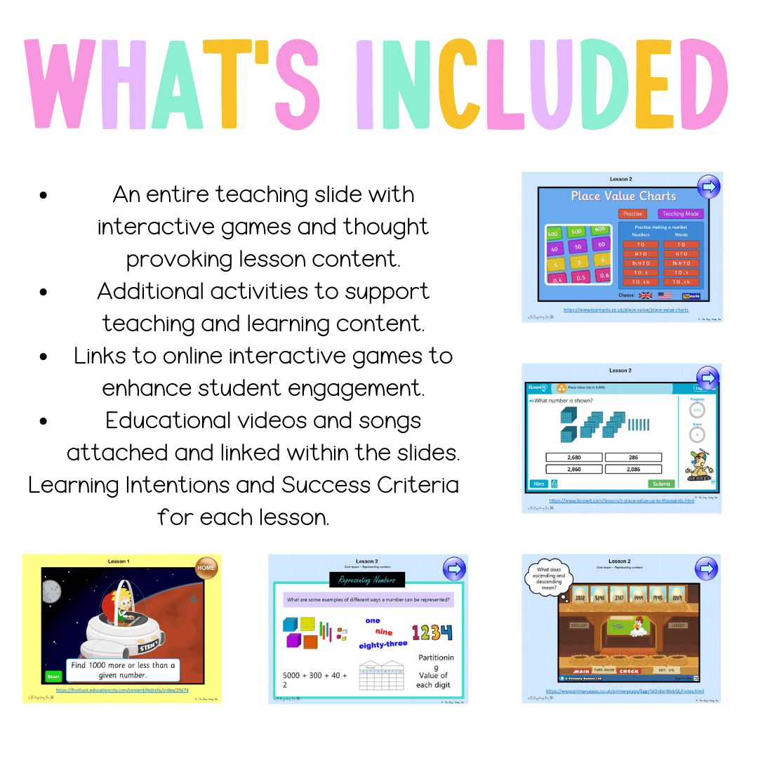 Stage 2 Year A Unit 11 NSW Maths Teaching Slides - Zip Folder: Smart Notebook, PowerPoint, Google Slide Compatible