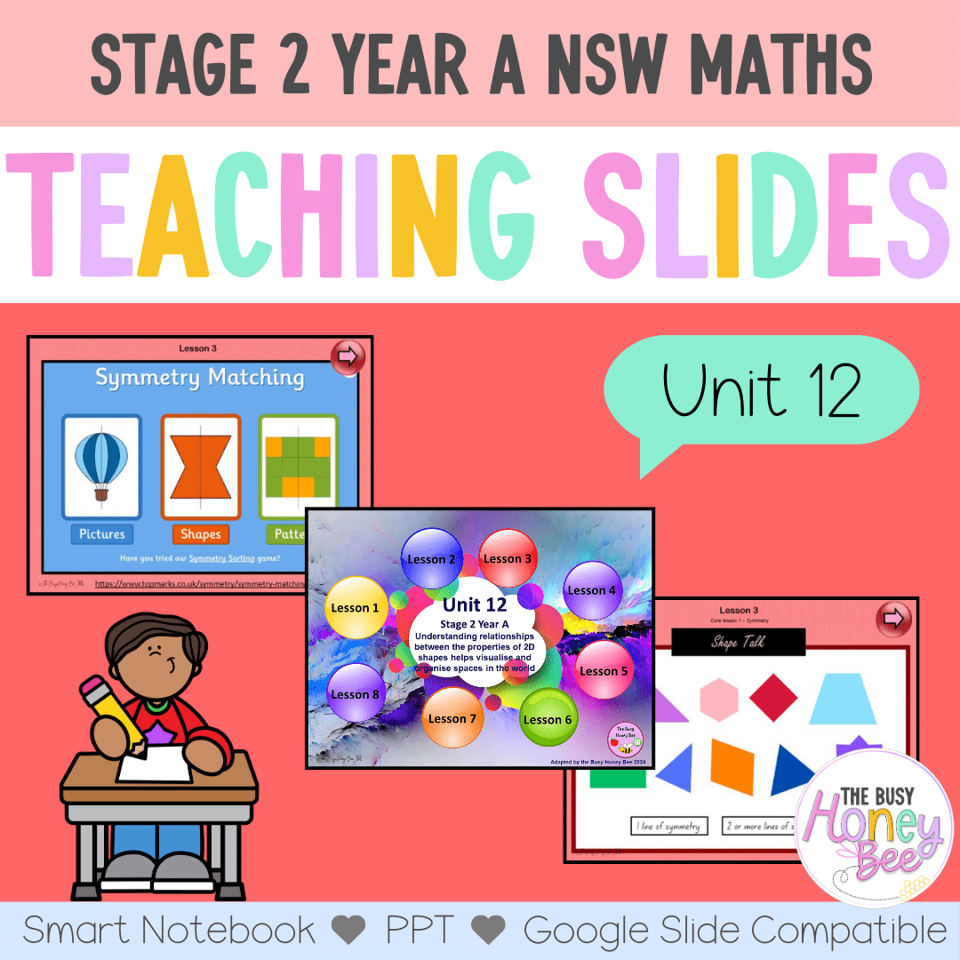 Stage 2 Year A Unit 12 NSW Maths Teaching Slides - Zip Folder: Smart Notebook, PowerPoint, Google Slide Compatible
