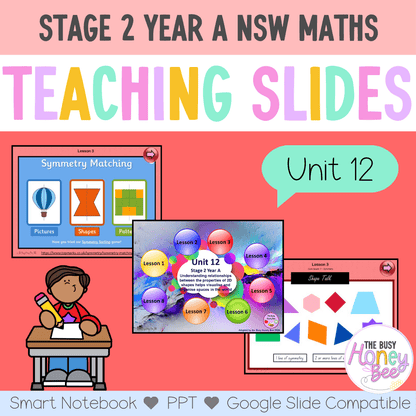 Stage 2 Year A Unit 12 NSW Maths Teaching Slides - Zip Folder: Smart Notebook, PowerPoint, Google Slide Compatible