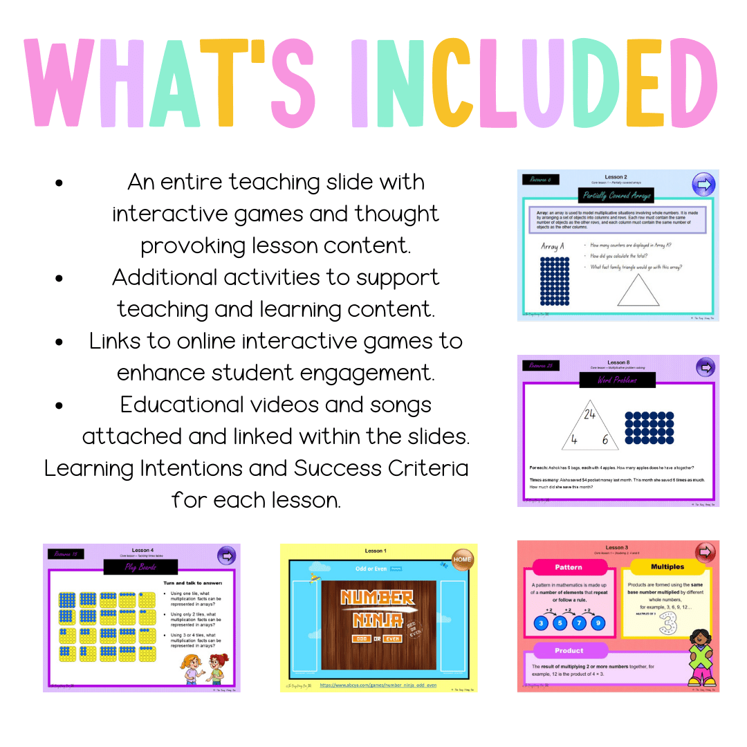 Stage 2 Year A Unit 13 NSW Maths Teaching Slides - Zip Folder: Smart Notebook, PowerPoint, Google Slide Compatible