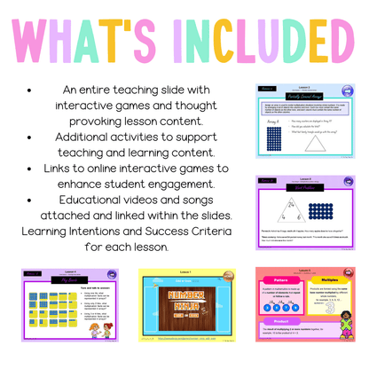 Stage 2 Year A Unit 13 NSW Maths Teaching Slides - Zip Folder: Smart Notebook, PowerPoint, Google Slide Compatible