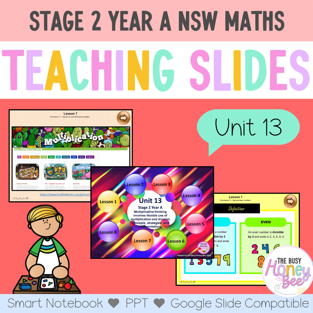 Stage 2 Year A Unit 13 NSW Maths Teaching Slides - Zip Folder: Smart Notebook, PowerPoint, Google Slide Compatible