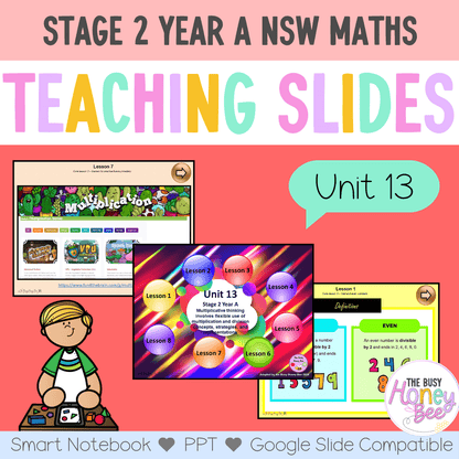 Stage 2 Year A Unit 13 NSW Maths Teaching Slides - Zip Folder: Smart Notebook, PowerPoint, Google Slide Compatible