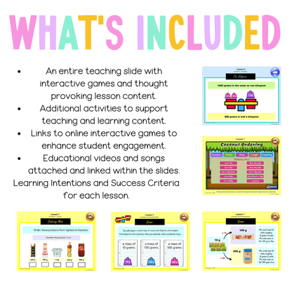 Stage 2 Year A Unit 14 NSW Maths Teaching Slides - Zip Folder: Smart Notebook, PowerPoint, Google Slide Compatible