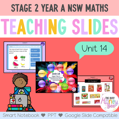 Stage 2 Year A Unit 14 NSW Maths Teaching Slides - Zip Folder: Smart Notebook, PowerPoint, Google Slide Compatible