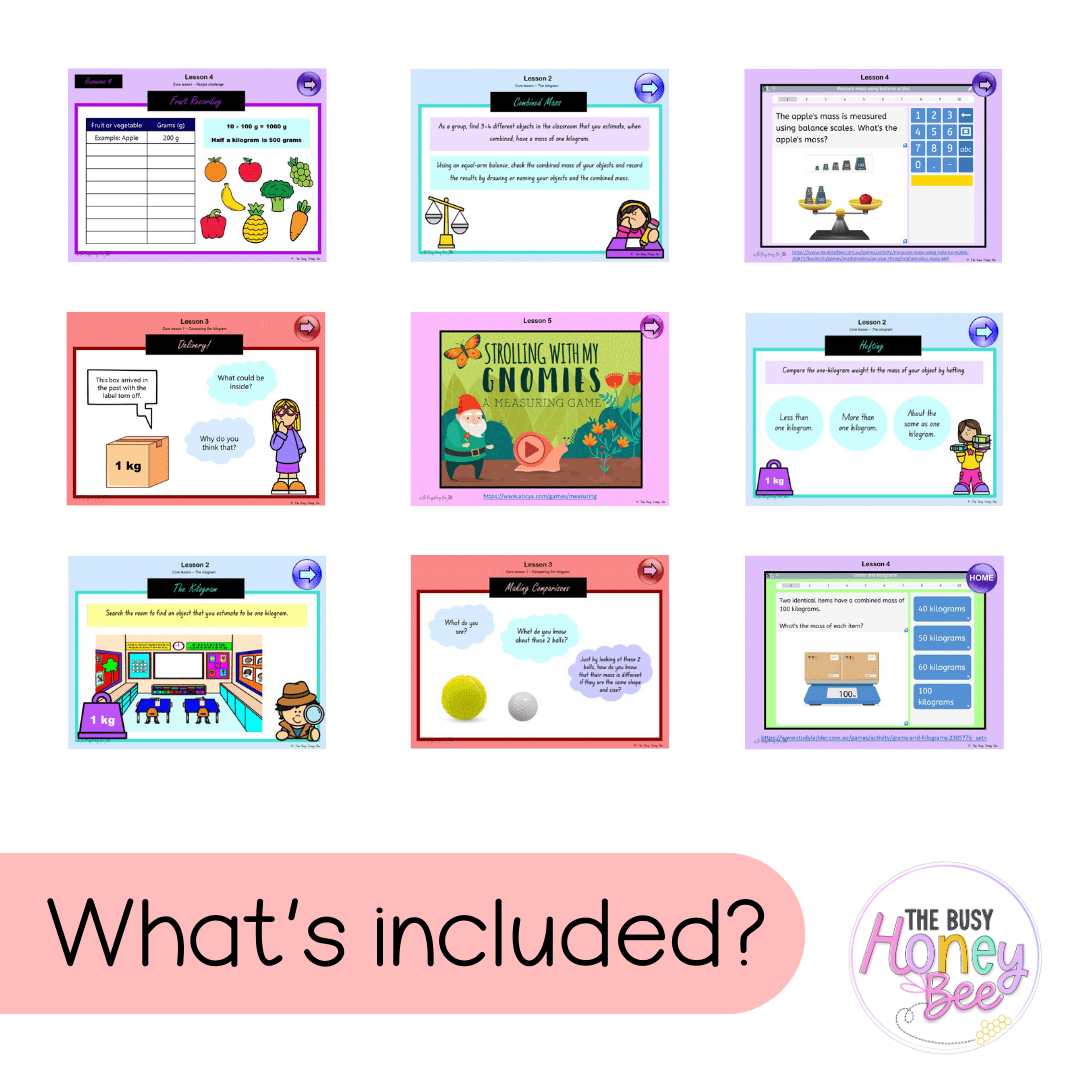 Stage 2 Year A Unit 14 NSW Maths Teaching Slides - Zip Folder: Smart Notebook, PowerPoint, Google Slide Compatible