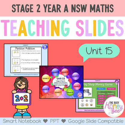 Stage 2 Year A Unit 15 NSW Maths Teaching Slides - Zip Folder: Smart Notebook, PowerPoint, Google Slide Compatible