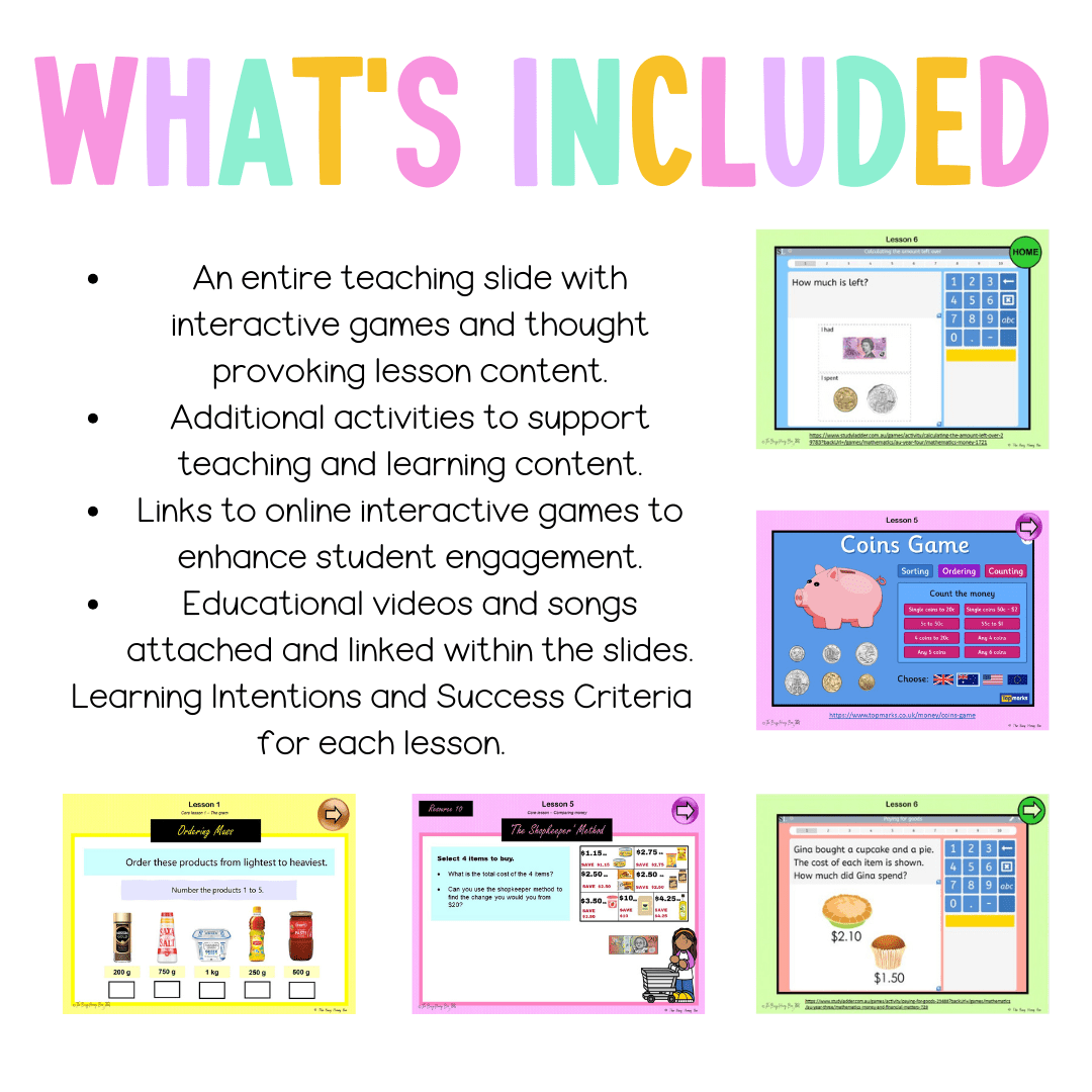 Stage 2 Year A Unit 15 NSW Maths Teaching Slides - Zip Folder: Smart Notebook, PowerPoint, Google Slide Compatible