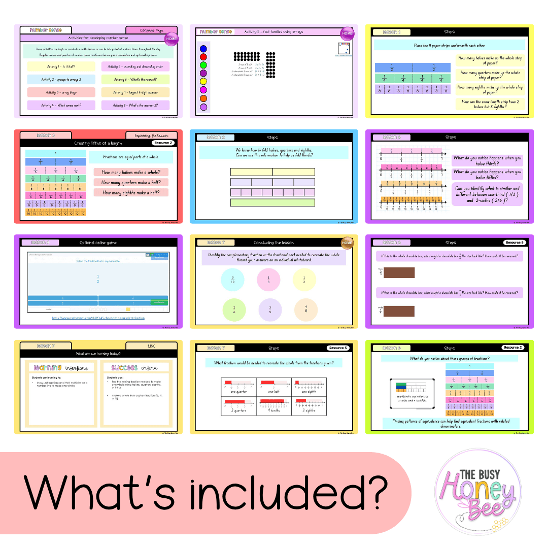 Stage 2 Year A Unit 16 NSW Maths Teaching Slides 2025 - Teaching Slides