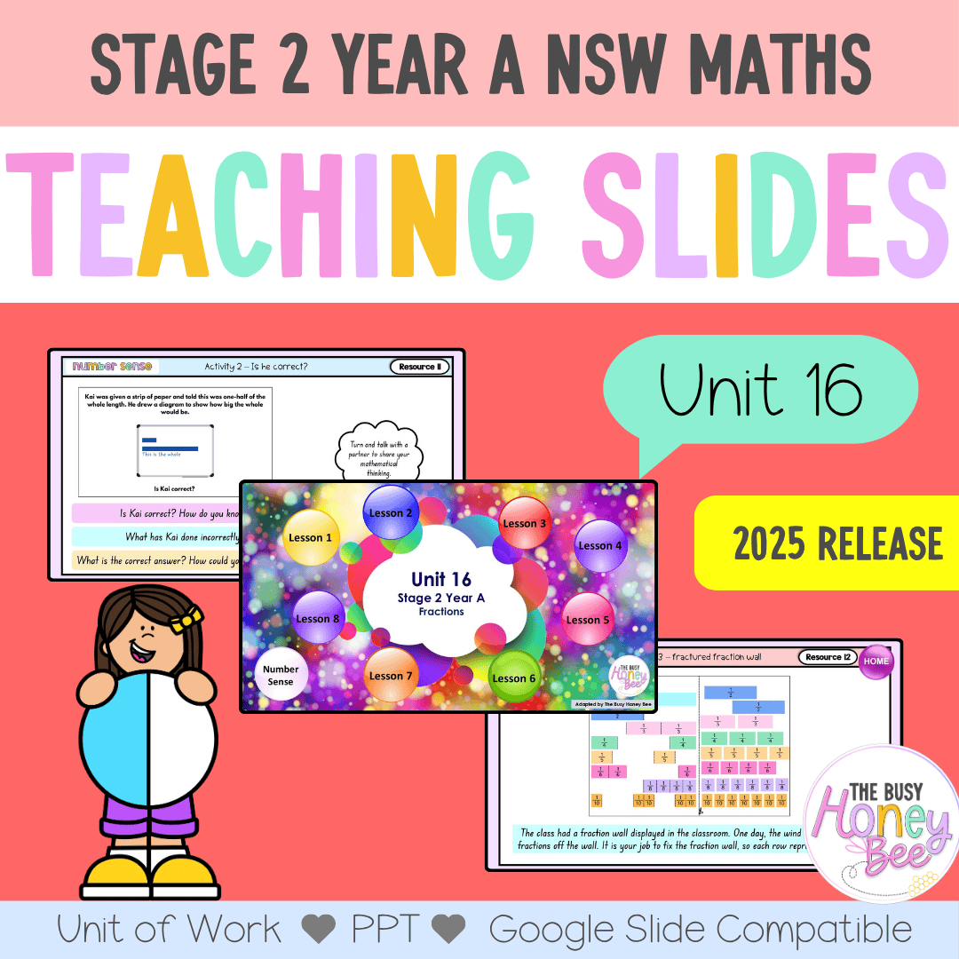 Stage 2 Year A Unit 16 NSW Maths Teaching Slides 2025 - Teaching Slides