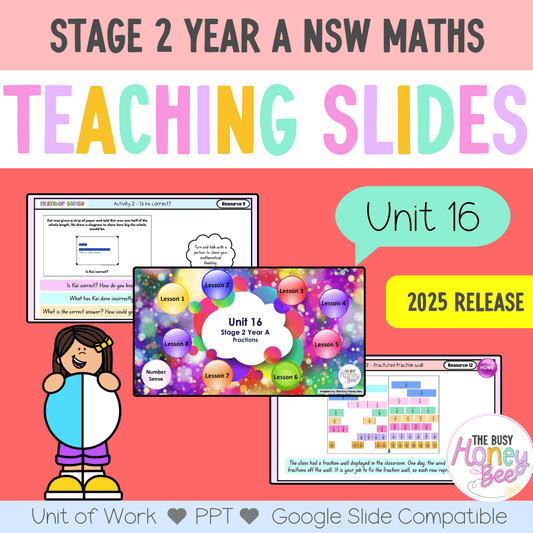 Stage 2 Year A Unit 16 NSW Maths Teaching Slides 2025 - Teaching Slides