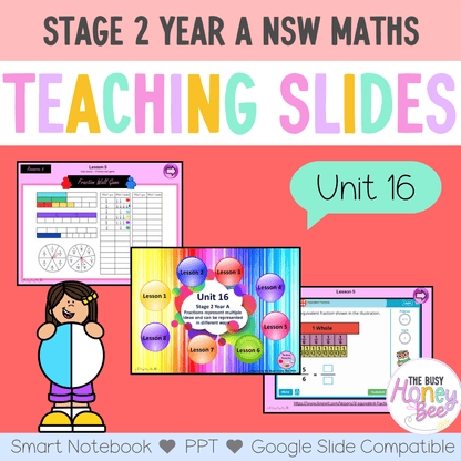 Stage 2 Year A Unit 16 NSW Maths Teaching Slides - Zip Folder: Smart Notebook, PowerPoint, Google Slide Compatible