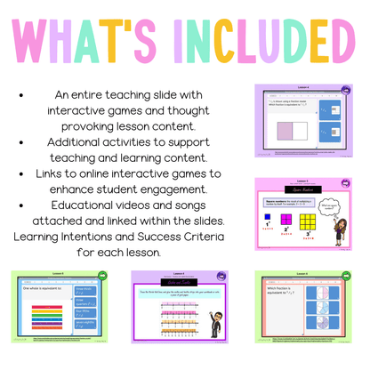 Stage 2 Year A Unit 16 NSW Maths Teaching Slides - Zip Folder: Smart Notebook, PowerPoint, Google Slide Compatible