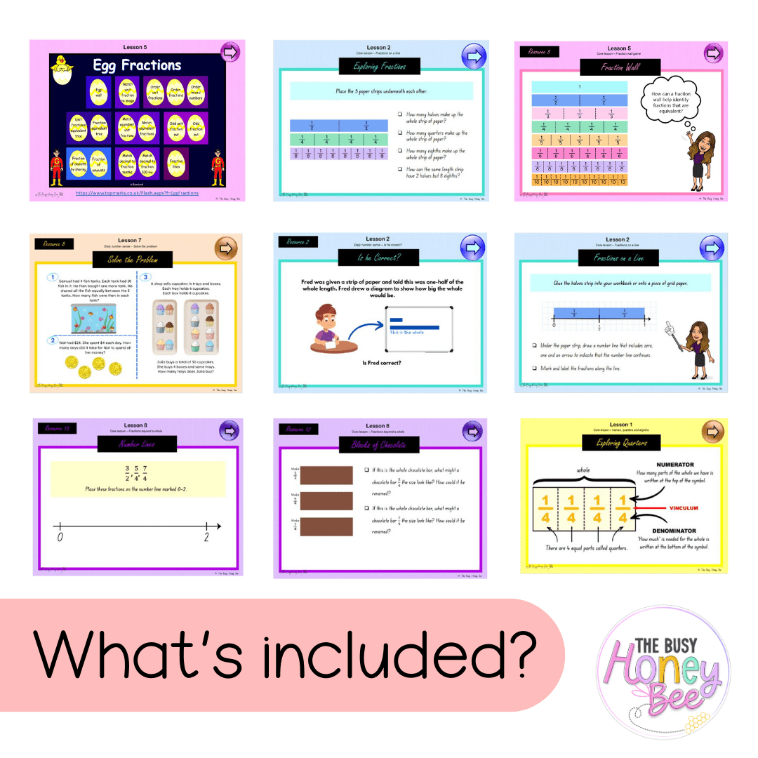 Stage 2 Year A Unit 16 NSW Maths Teaching Slides - Zip Folder: Smart Notebook, PowerPoint, Google Slide Compatible
