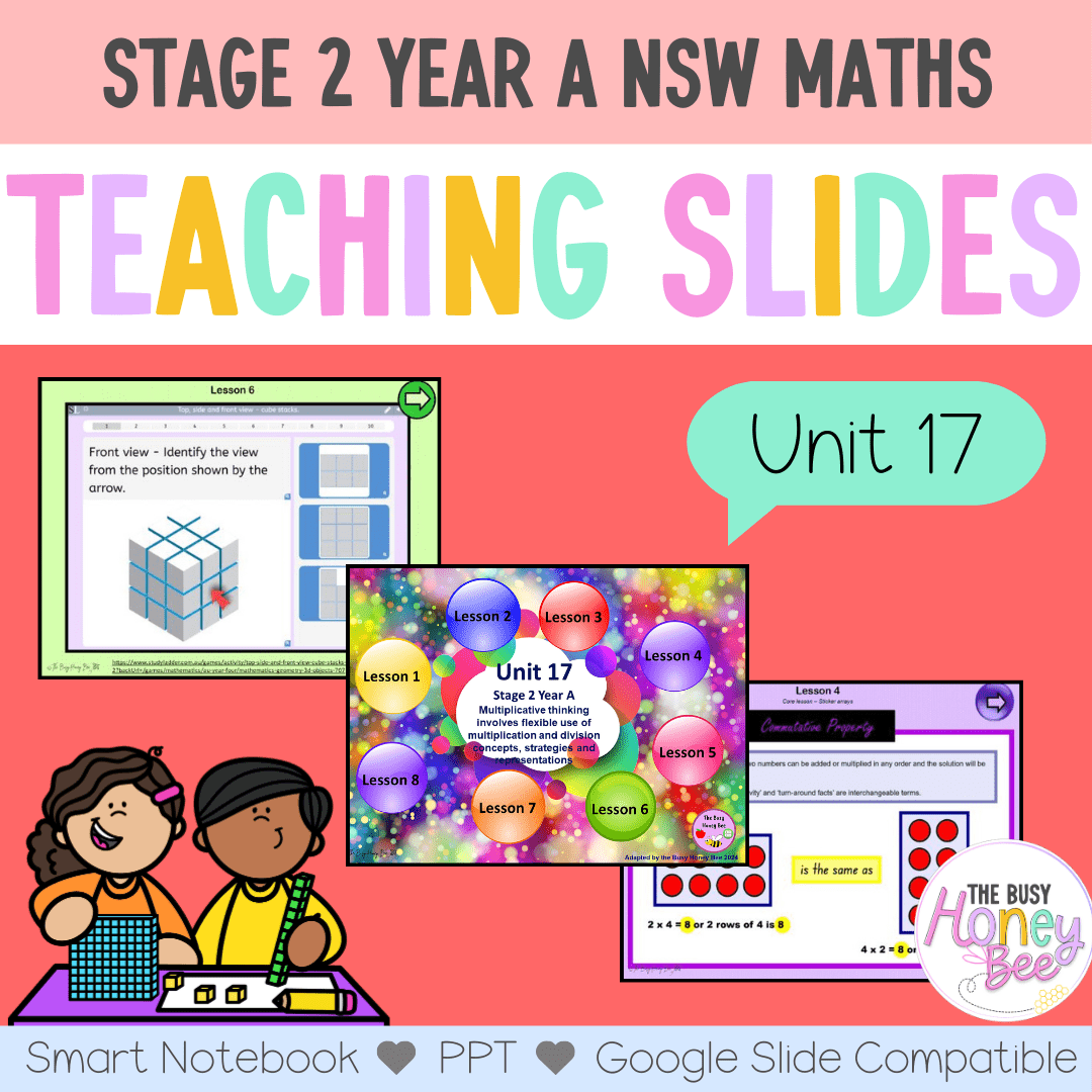 Stage 2 Year A Unit 17 NSW Maths Teaching Slides - Zip Folder: Smart Notebook, PowerPoint, Google Slide Compatible