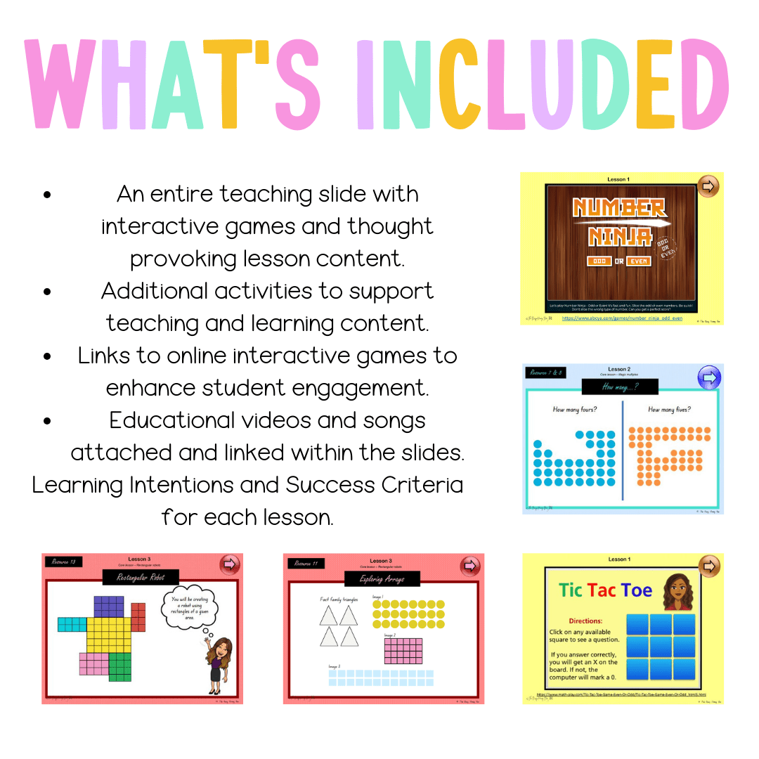 Stage 2 Year A Unit 17 NSW Maths Teaching Slides - Zip Folder: Smart Notebook, PowerPoint, Google Slide Compatible