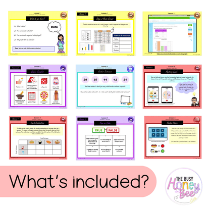 Stage 2 Year A Unit 18 NSW Maths Teaching Slides - Zip Folder: Smart Notebook, PowerPoint, Google Slide Compatible