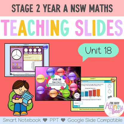 Stage 2 Year A Unit 18 NSW Maths Teaching Slides - Zip Folder: Smart Notebook, PowerPoint, Google Slide Compatible