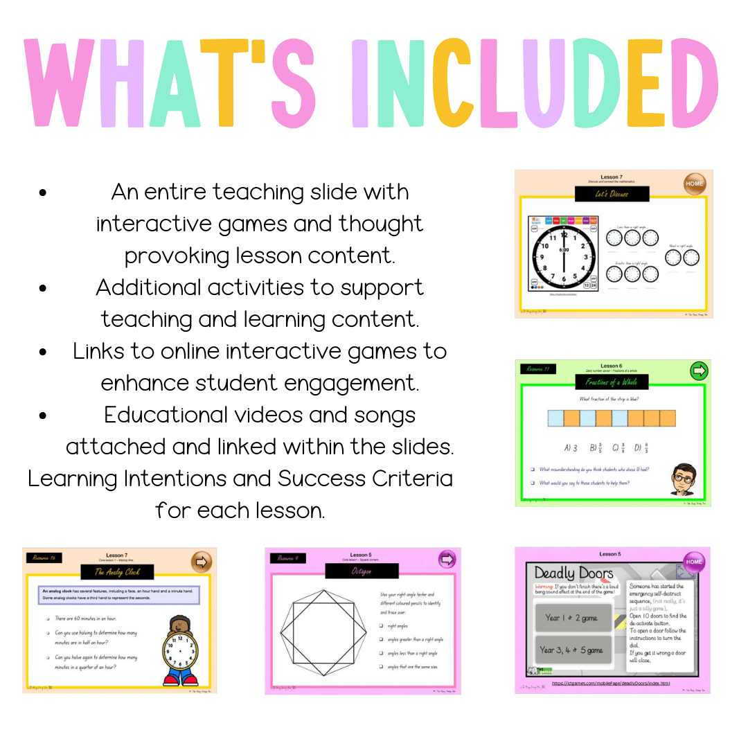 Stage 2 Year A Unit 19 NSW Maths Teaching Slides - Zip Folder: Smart Notebook, PowerPoint, Google Slide Compatible