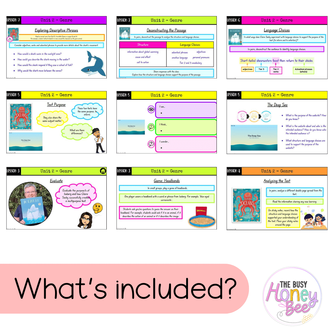 Stage 2 Year A Unit 2 NSW Genre English Teaching Slides - Teaching Slides