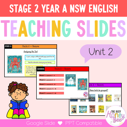 Stage 2 Year A Unit 2 NSW Genre English Teaching Slides - Teaching Slides