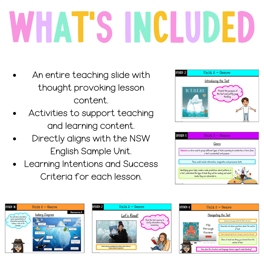 Stage 2 Year A Unit 2 NSW Genre English Teaching Slides - Teaching Slides