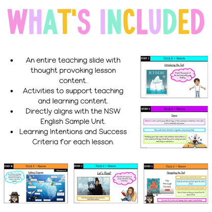 Stage 2 Year A Unit 2 NSW Genre English Teaching Slides - Teaching Slides