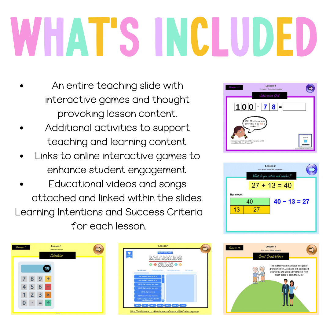 Stage 2 Year A Unit 2 NSW Maths Teaching Slides - Zip Folder: Smart Notebook, PowerPoint, Google Slide Compatible