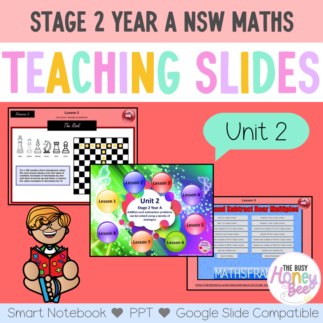 Stage 2 Year A Unit 2 NSW Maths Teaching Slides - Zip Folder: Smart Notebook, PowerPoint, Google Slide Compatible