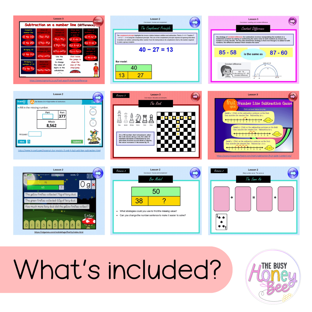 Stage 2 Year A Unit 2 NSW Maths Teaching Slides - Zip Folder: Smart Notebook, PowerPoint, Google Slide Compatible