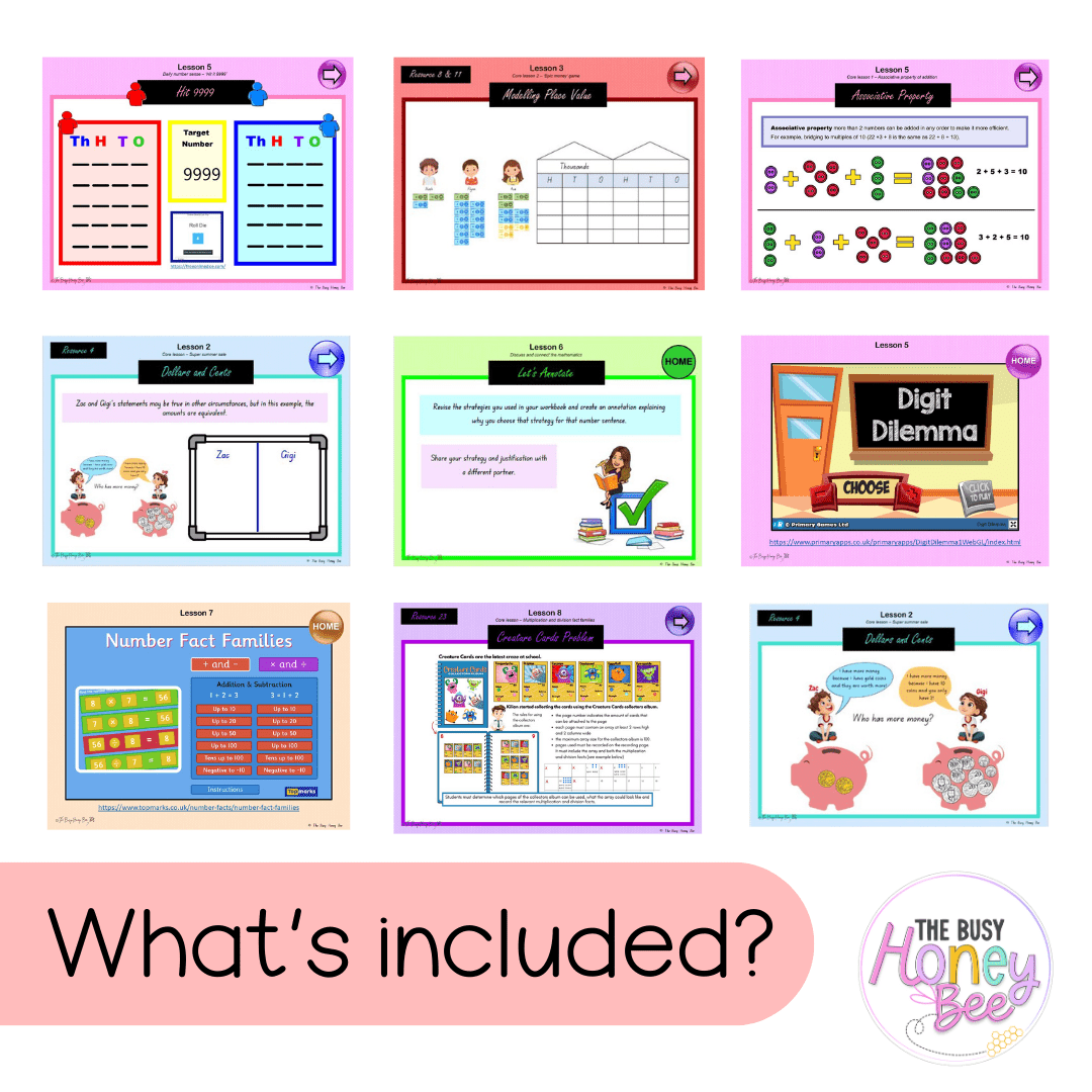 Stage 2 Year A Unit 20 NSW Maths Teaching Slides - Zip Folder: Smart Notebook, PowerPoint, Google Slide Compatible