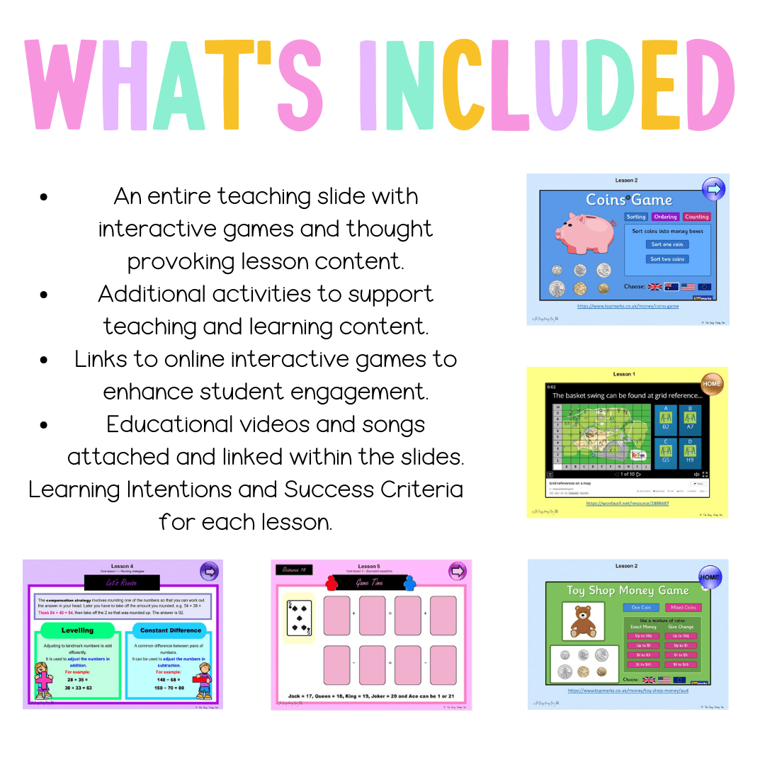 Stage 2 Year A Unit 20 NSW Maths Teaching Slides - Zip Folder: Smart Notebook, PowerPoint, Google Slide Compatible