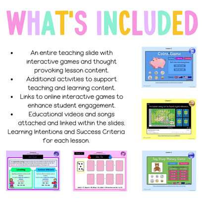 Stage 2 Year A Unit 20 NSW Maths Teaching Slides - Zip Folder: Smart Notebook, PowerPoint, Google Slide Compatible