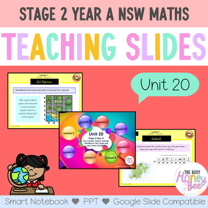 Stage 2 Year A Unit 20 NSW Maths Teaching Slides - Zip Folder: Smart Notebook, PowerPoint, Google Slide Compatible
