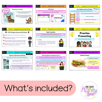 Stage 2 Year A Unit 3 NSW Argument and Authority English Teaching Slides - Teaching Slides