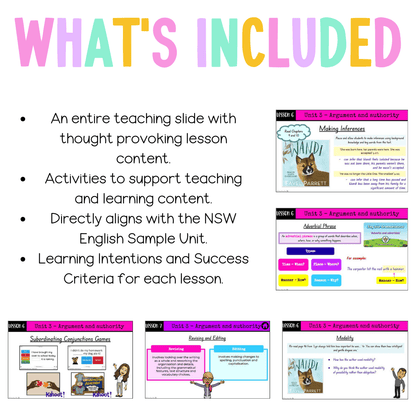 Stage 2 Year A Unit 3 NSW Argument and Authority English Teaching Slides - Teaching Slides