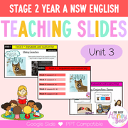 Stage 2 Year A Unit 3 NSW Argument and Authority English Teaching Slides - Teaching Slides
