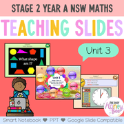 Stage 2 Year A Unit 3 NSW Maths Teaching Slides - Zip Folder: Smart Notebook, PowerPoint, Google Slide Compatible