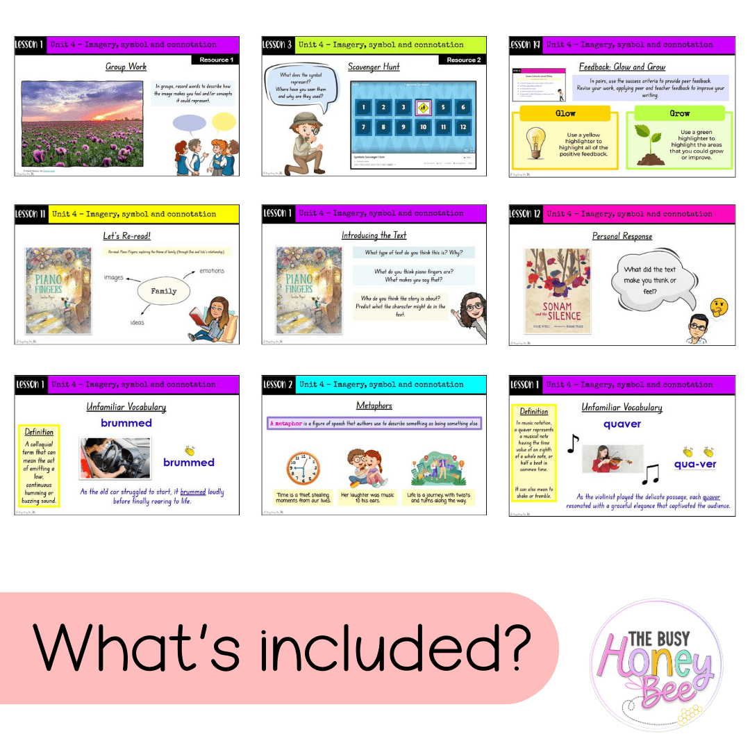 Stage 2 Year A Unit 4 NSW Imagery, Symbol and Connotation English Teaching Slides - Teaching Slides