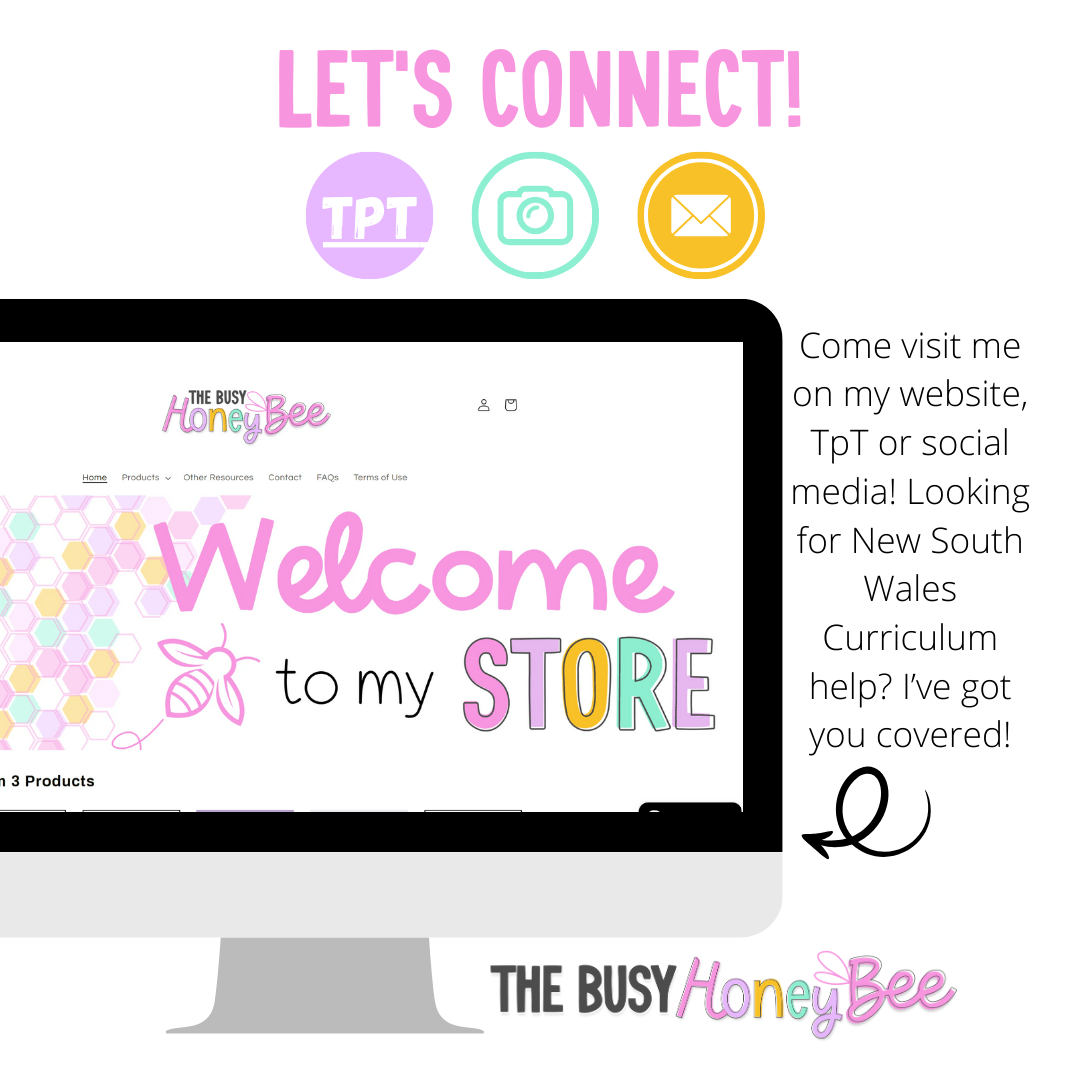 Stage 2 Year A Unit 4 NSW Imagery, Symbol and Connotation English Teaching Slides - Teaching Slides