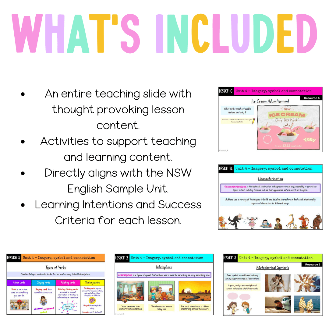 Stage 2 Year A Unit 4 NSW Imagery, Symbol and Connotation English Teaching Slides - Teaching Slides