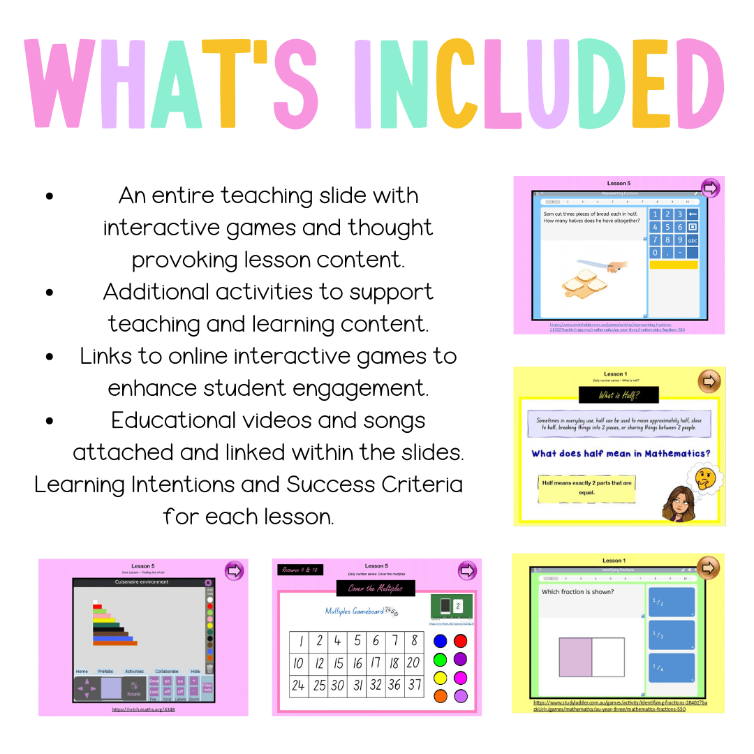 Stage 2 Year A Unit 4 NSW Maths Teaching Slides - Zip Folder: Smart Notebook, PowerPoint, Google Slide Compatible
