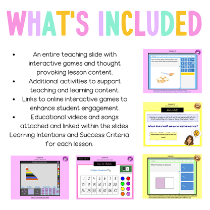 Stage 2 Year A Unit 4 NSW Maths Teaching Slides - Zip Folder: Smart Notebook, PowerPoint, Google Slide Compatible