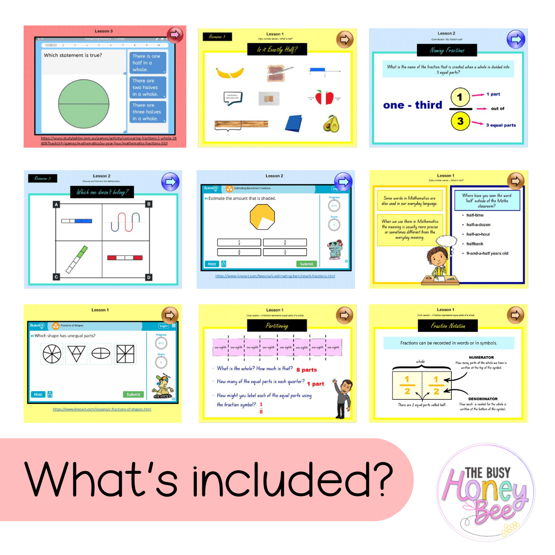 Stage 2 Year A Unit 4 NSW Maths Teaching Slides - Zip Folder: Smart Notebook, PowerPoint, Google Slide Compatible