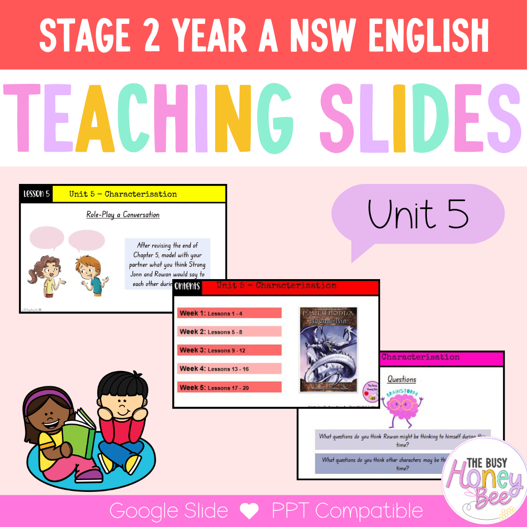 Stage 2 Year A Unit 5 NSW Characterization English Teaching Slides - Teaching Slides